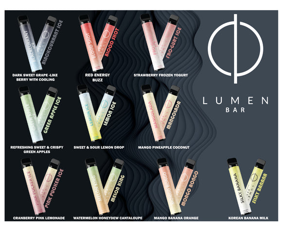 Lumen Bar Code System Disposables (BC Compliant) – Indulgence Innovations Inc.